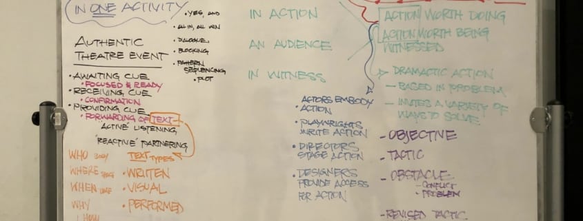 A whiteboard covered with text on acting techniques