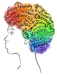 An illustration of a human head overflowing with bright colors and text