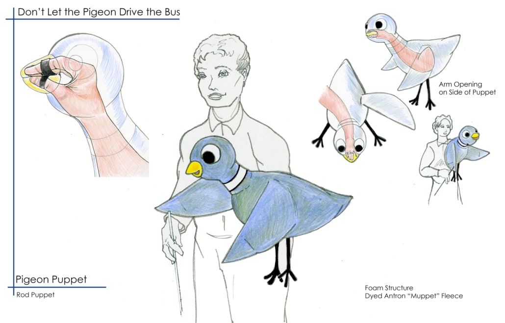 Concept design drawing for Don’t Let the Pigeon Drive the Bus showing a blue pigeon rod puppet with oversized eyes, a yellow beak, and black legs. Multiple sketches demonstrate the puppet from different angles, including a close-up of a hand-operated mechanism inside the beak and illustrations showing how the puppet is held and manipulated by a performer. Notes identify the design as a foam-structure rod puppet covered in dyed fleece.