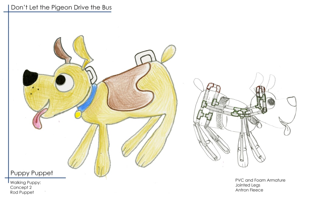 Concept design drawing for Don’t Let the Pigeon Drive the Bus showing a cartoon-style puppy puppet with floppy ears, a blue collar, and a pink tongue. An accompanying technical sketch illustrates the internal armature and jointed leg structure used to create a walking motion. Notes identify the design as a rod puppet constructed with PVC, foam, and fleece materials.